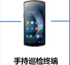 優(yōu)博訊智能巡檢“黑科技”，助力電網(wǎng)企業(yè)巡檢效率提升50%