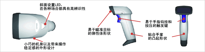 靈巧、實用的外形設(shè)計