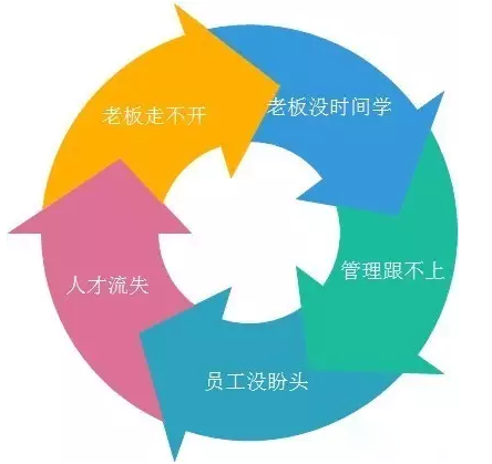客戶案例&mdash;&mdash;文體行業(yè)（文具、體育、玩具、禮品）采用條碼軟件管理系統(tǒng)