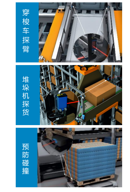 堆垛機(jī)探貨、穿梭車探臂、AGV 防撞.png