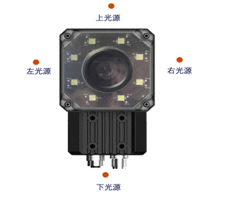 ?？低旾D5000系列智能讀碼器.png