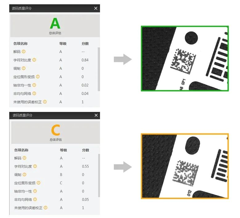 ?？禉C(jī)器人智能讀碼器全新固件功能打碼評(píng)級(jí).png