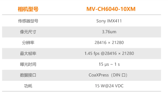 ?？禉C(jī)器人6.04億像素 CMOS CoaXPress 工業(yè)面陣相機(jī)參數(shù).png