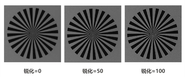?？礐S系列-500萬像素工業(yè)面陣相機特點.png