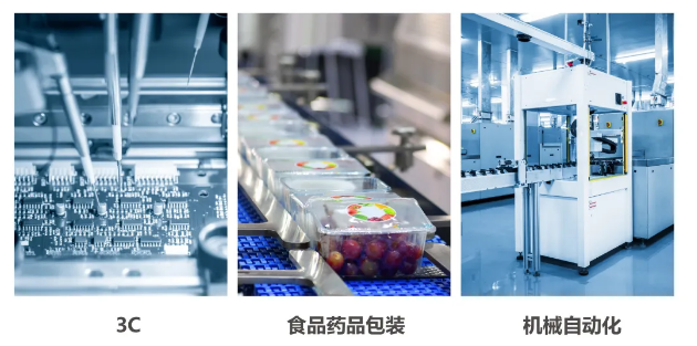?？礐S系列-500萬像素工業(yè)面陣相機應用.png