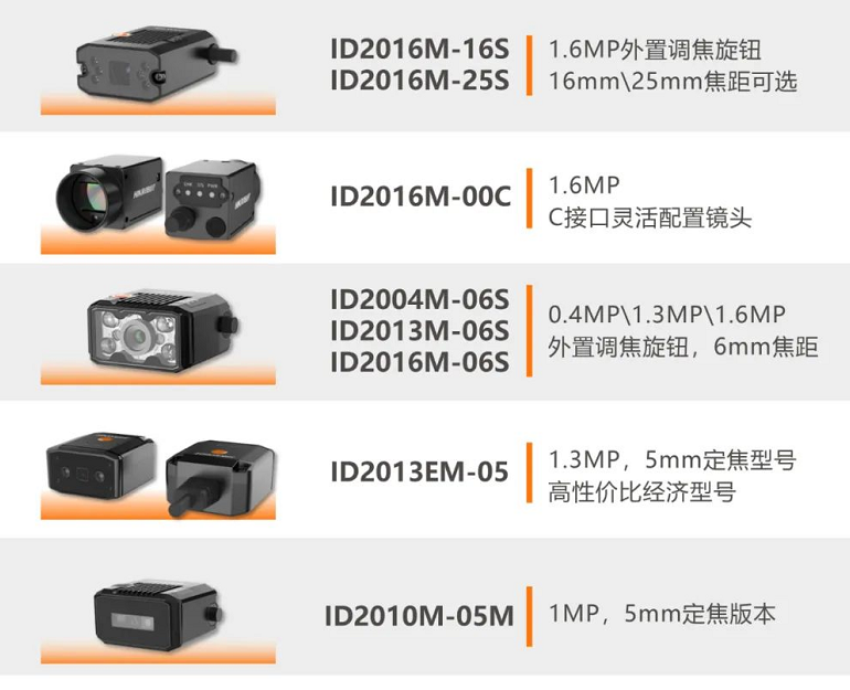 ?？礗D2000系列工業(yè)讀碼器.png