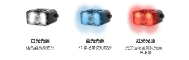 ?？礗D2000多色光源.png