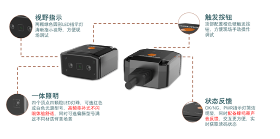 ?？礗D2013EM智能讀碼器基礎(chǔ)介紹.png