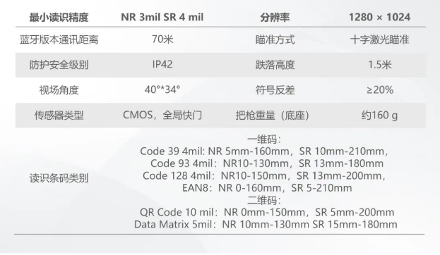 ?？礗DH3013系列手持讀碼器參數(shù).png