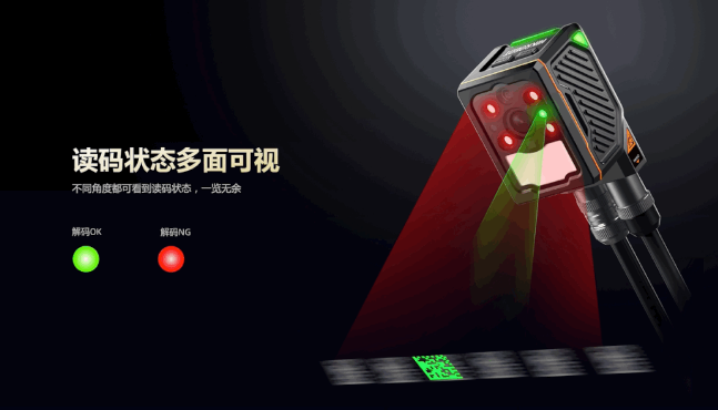 ?？抵悄茏x碼器.png