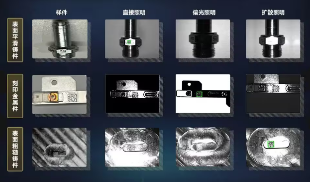 ?？禉C(jī)器人ID3000XM智能讀碼器.png
