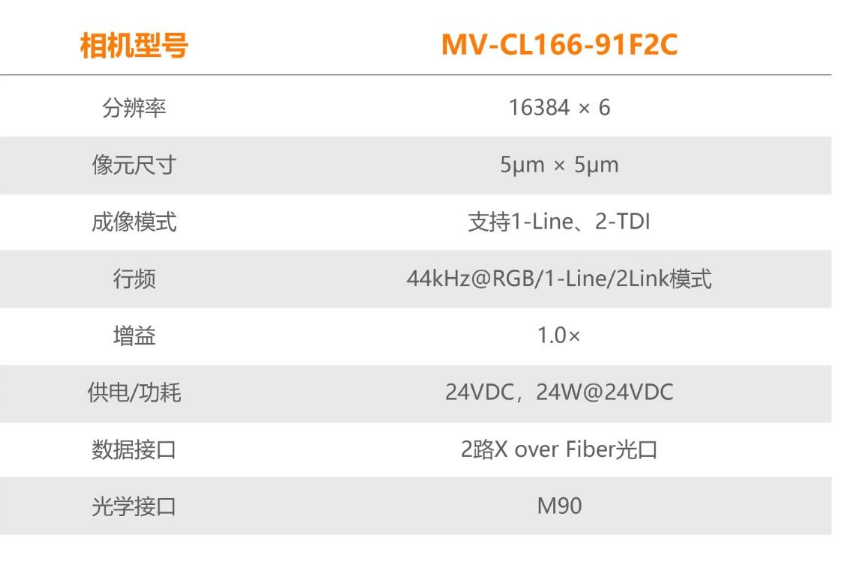 ?？礛V-CL166-91F2C.png