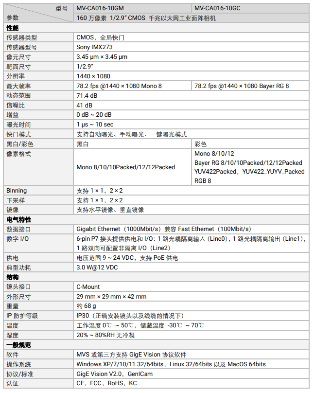 海康MV-CA016-10GM 160萬像素網(wǎng)口面陣相機(jī)參數(shù).png ??礛V-CA016-10GM 160萬像素網(wǎng)口面陣相機(jī)參數(shù).png