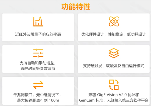 (MV-CU060-60GM/C)、2000萬(MV-CU200-20GM/C)特點(diǎn).png