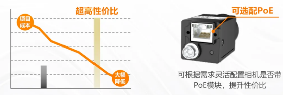 (MV-CU060-60GM/C)、2000萬(MV-CU200-20GM/C).png