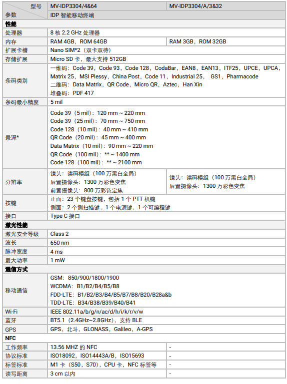 海康MV-IDP3304工業(yè)級(jí)鍵盤款智能移動(dòng)終端參數(shù).png ??礛V-IDP3304工業(yè)級(jí)鍵盤款智能移動(dòng)終端參數(shù).png
