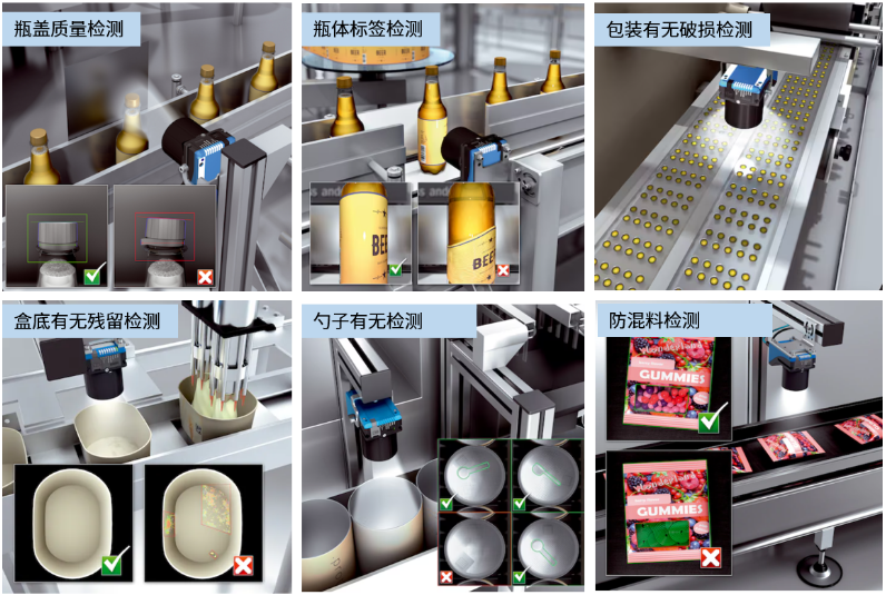 瓶蓋質(zhì)量檢測(cè)，瓶體標(biāo)簽檢測(cè)，包裝有無(wú)破損檢測(cè)，盒底有無(wú)殘留檢測(cè)，勺子有無(wú)檢測(cè)，防混料檢測(cè).png