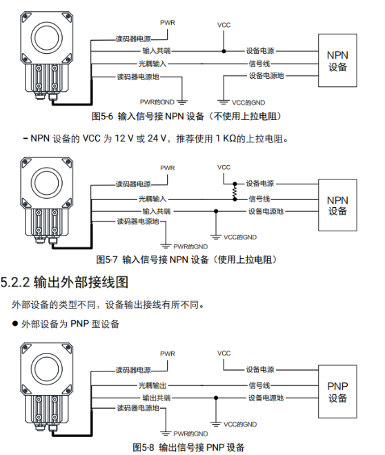 ?？底x碼器接線說明.png