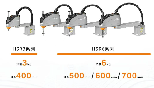 ?？礖SR3和HSR6系列SCARA機器人.png