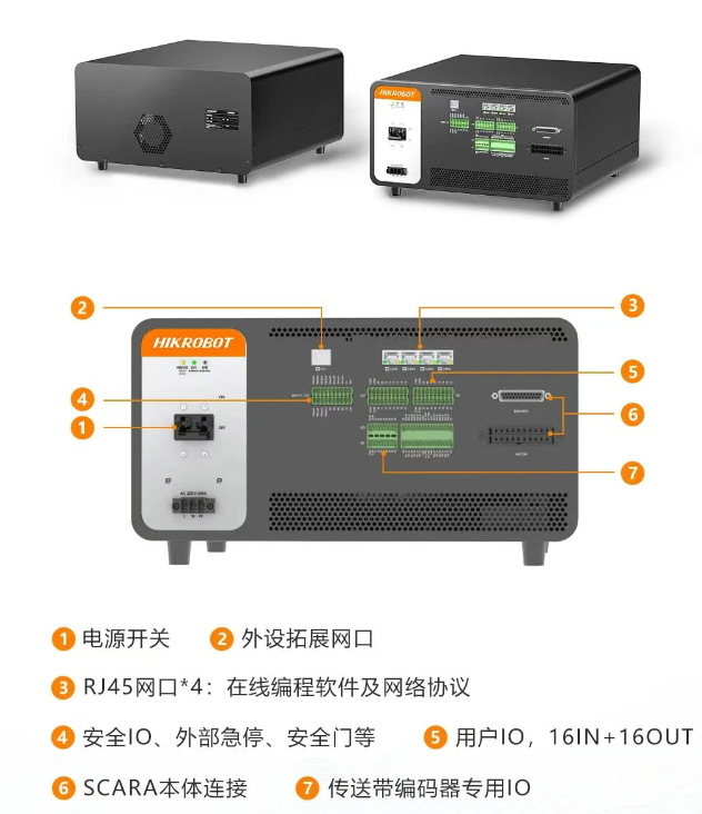 驅(qū)控一體，系統(tǒng)效率飛升.png